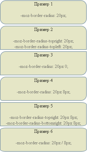 -moz-border-radius 