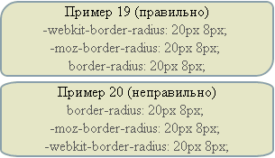 border-radius пример